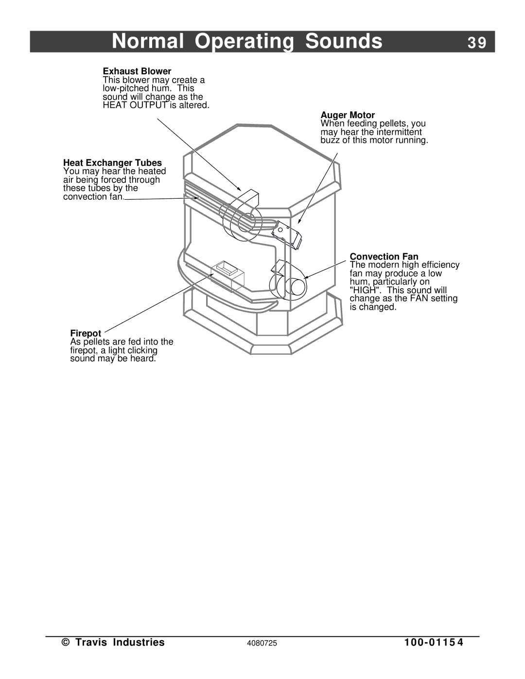 Avalon Stoves Stove manual Normal Operating Sounds, Exhaust Blower 