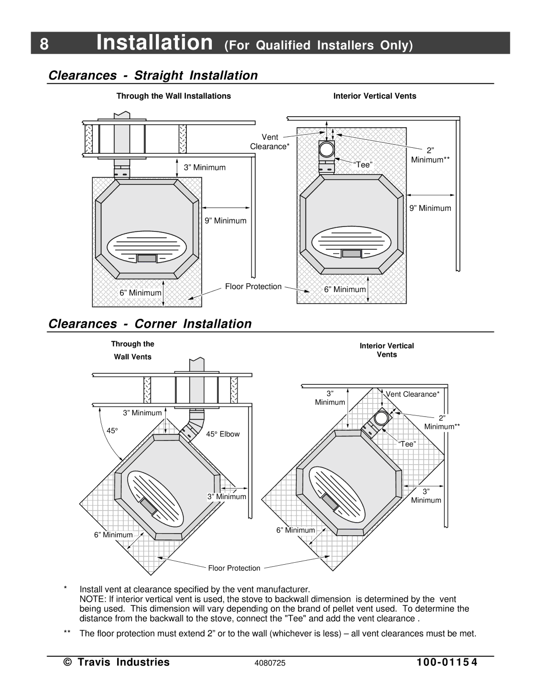 Avalon Stoves Stove manual Clearances Straight Installation, Clearances Corner Installation 