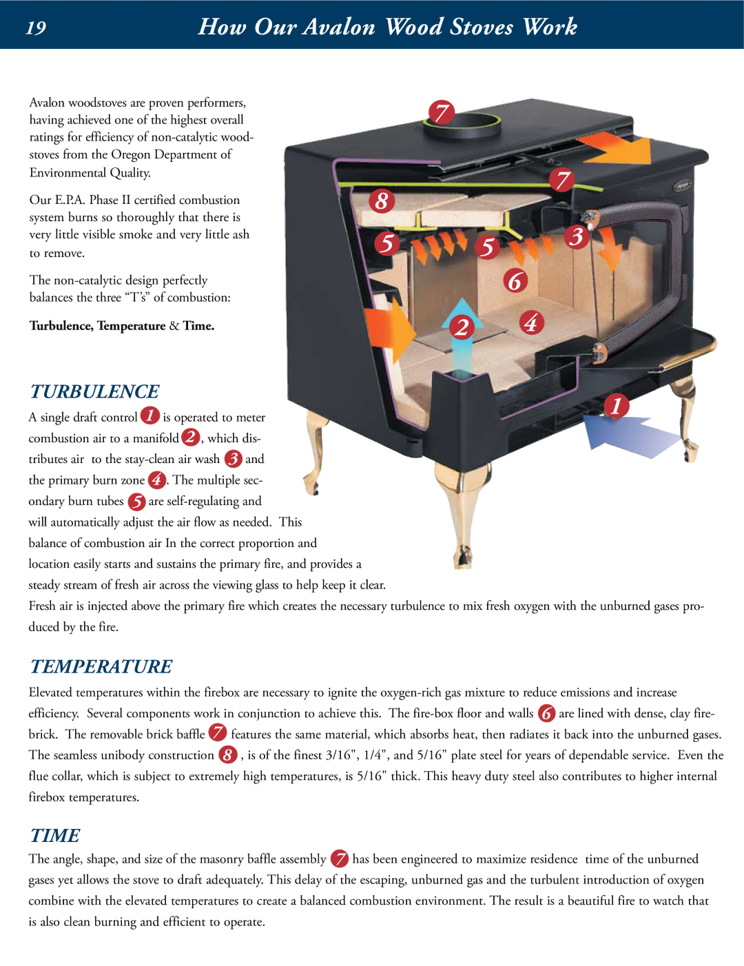 Avalon Stoves Wood Burning Stove & Insert manual 19How Our Avalon Wood Stoves Work, Turbulence 