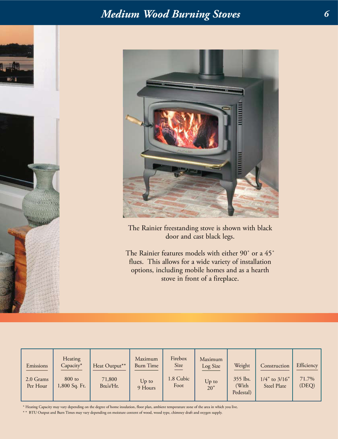 Avalon Stoves Wood Burning Stove & Insert manual Medium Wood Burning Stoves 