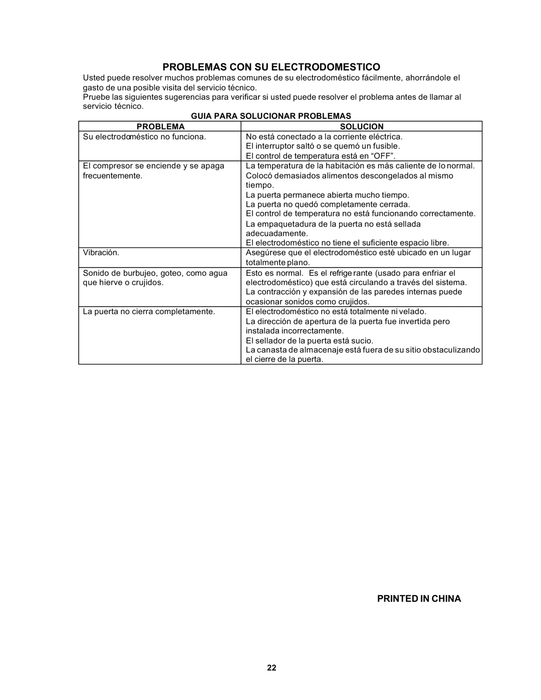 Avanti 1062PSS, FF1061W instruction manual Problemas CON SU Electrodomestico, Guia Para Solucionar Problemas 