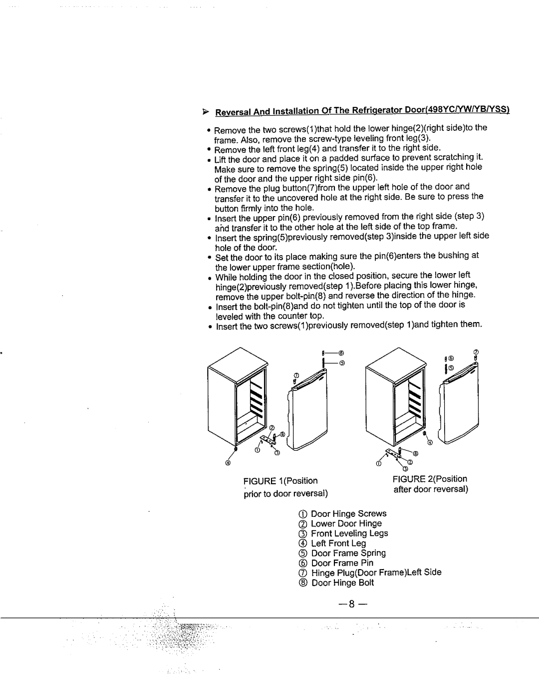 Avanti 18EYC manual 