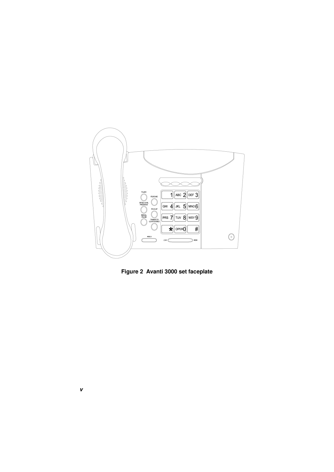 Avanti 3000 SET, 3015 manual Avanti 3000 set faceplate 