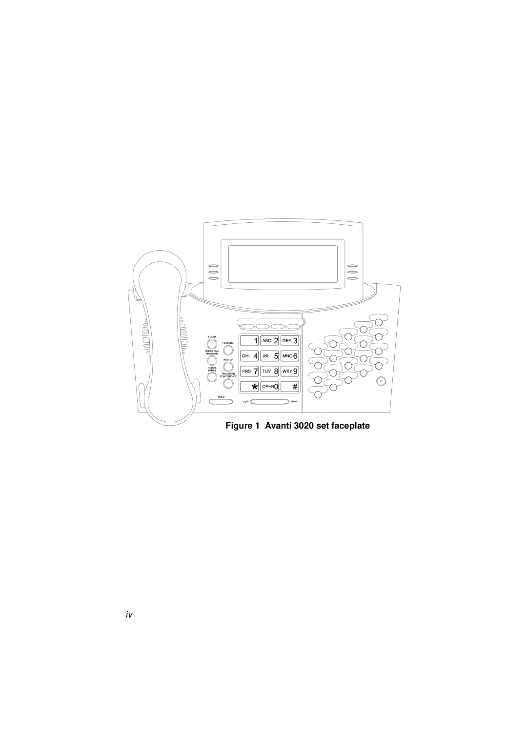 Avanti 3015D manual Avanti 3020 set faceplate 