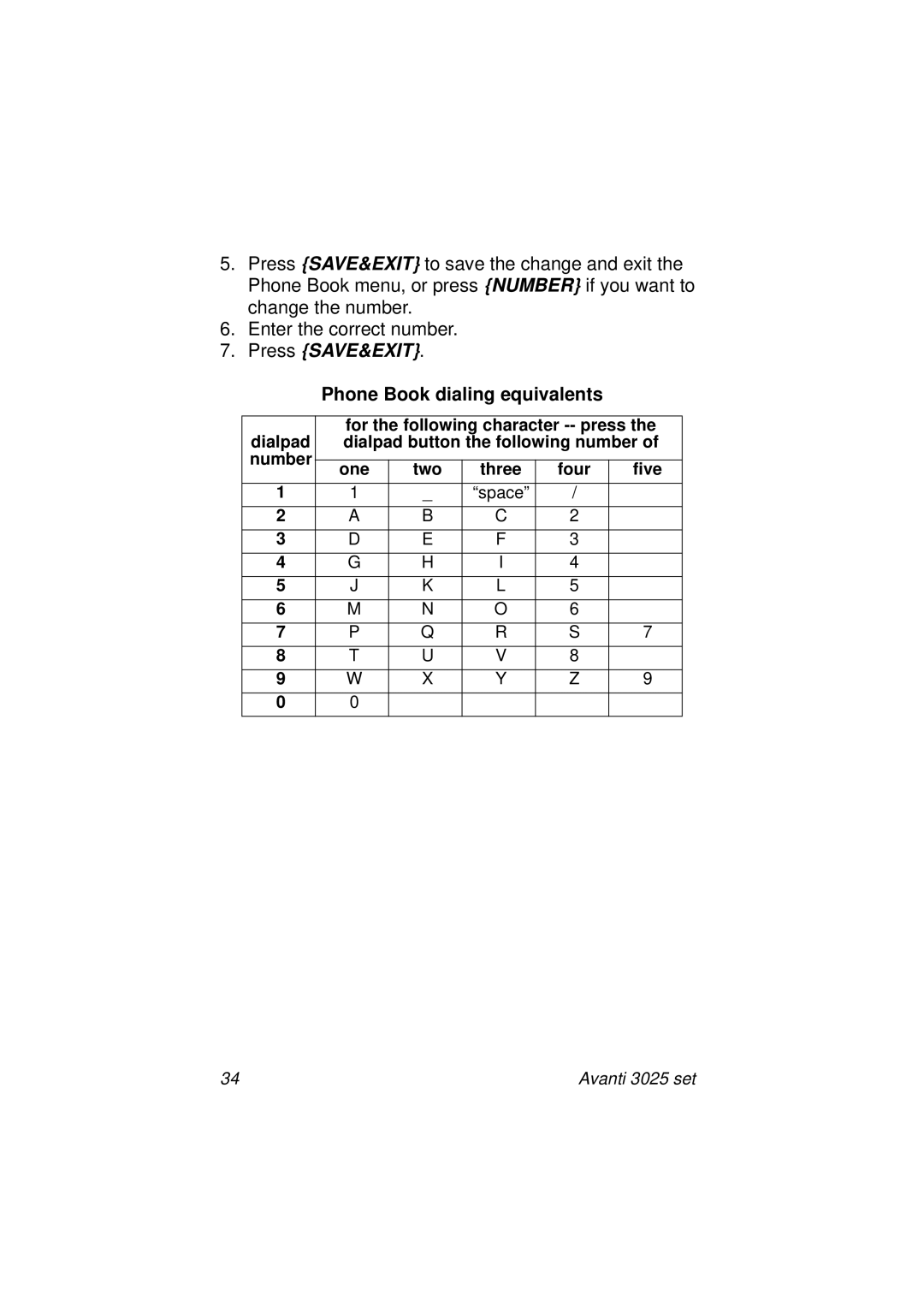 Avanti 3025 manual Press SAVE&EXIT, Phone Book dialing equivalents 