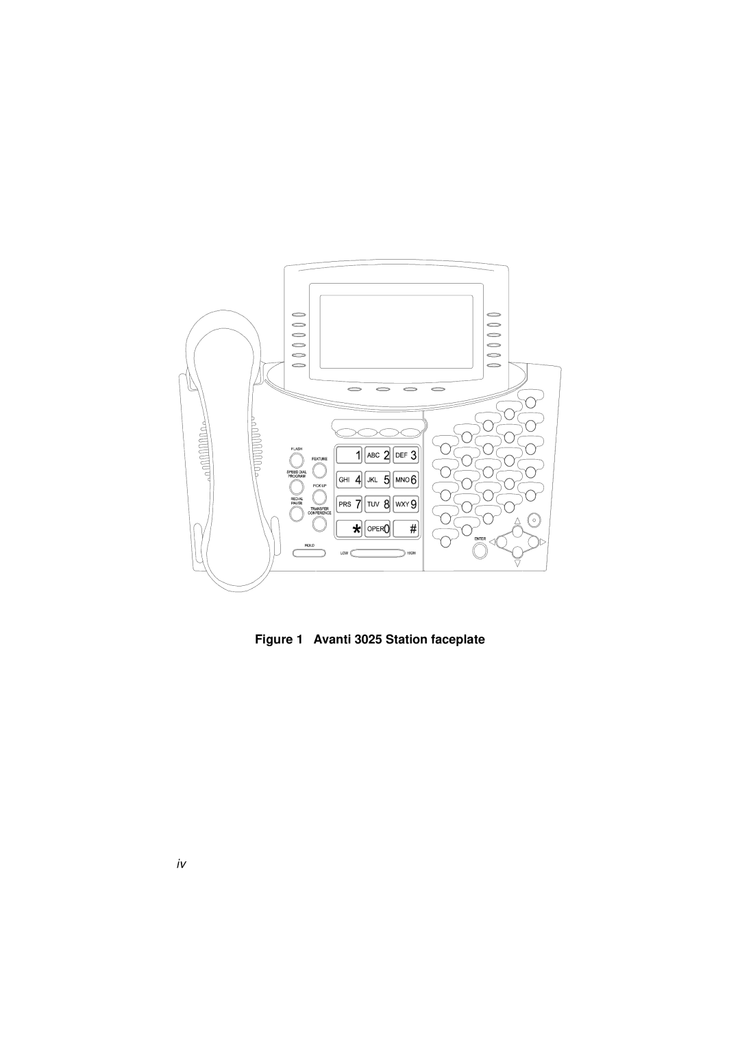 Avanti manual Avanti 3025 Station faceplate 