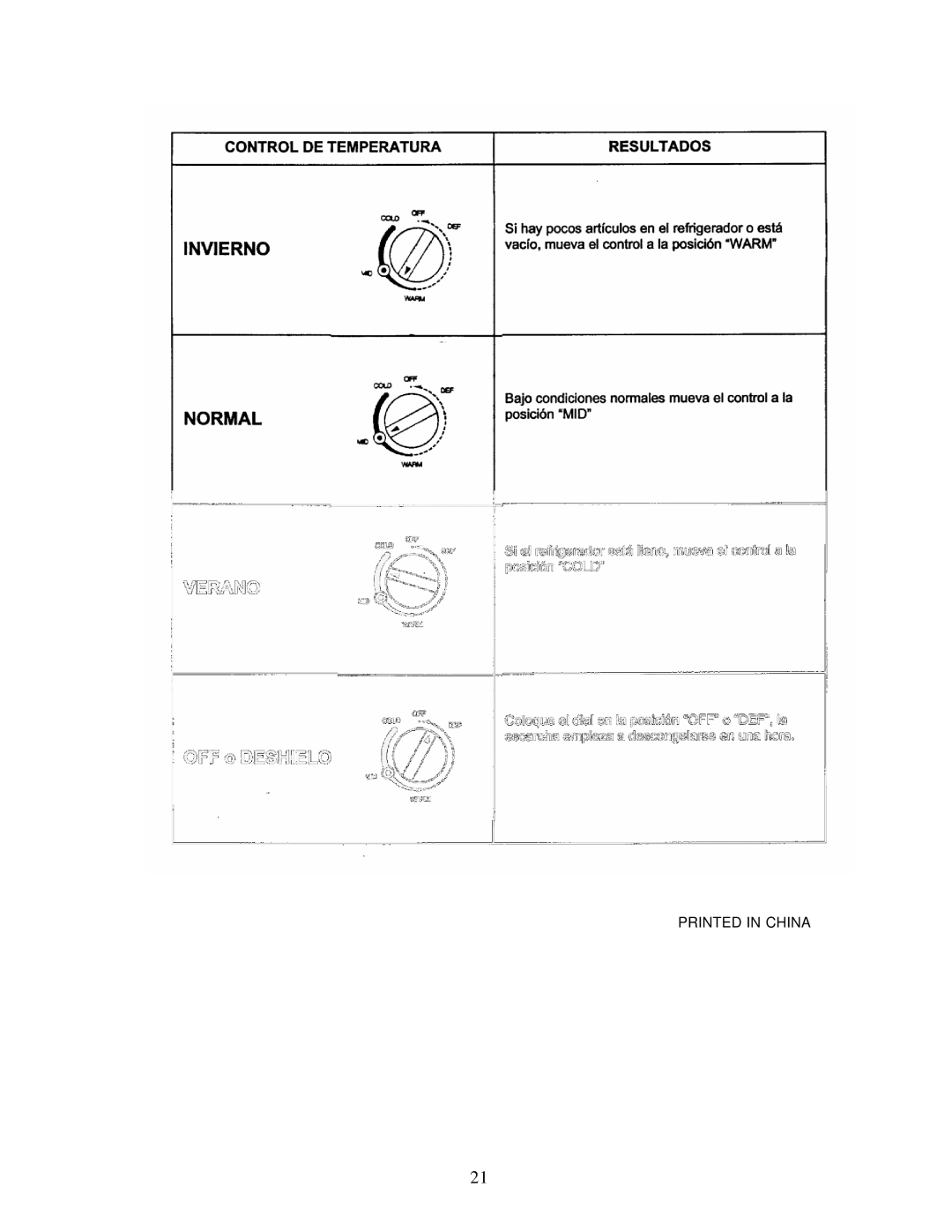 Avanti 322YW instruction manual 