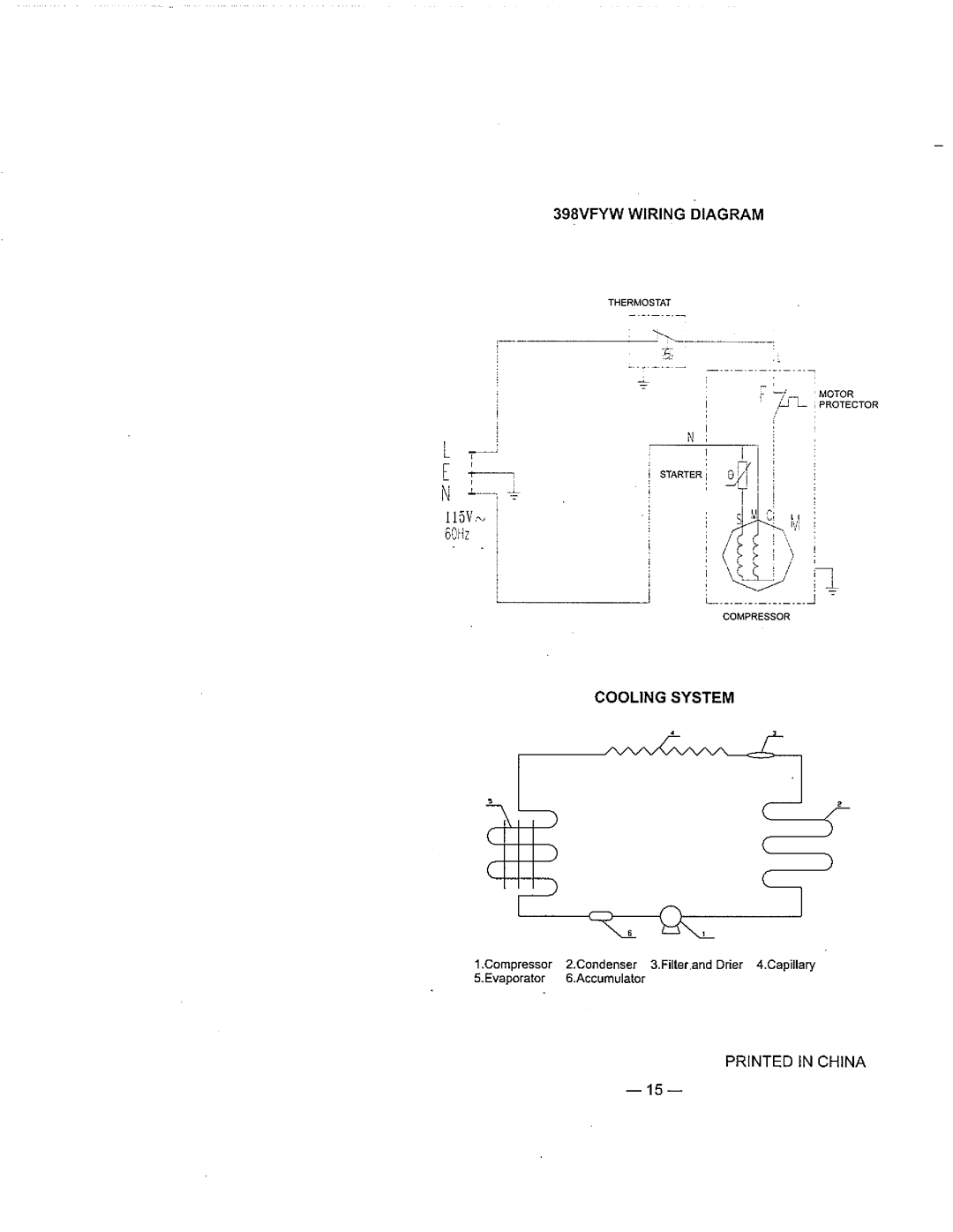 Avanti 398VFYW manual 