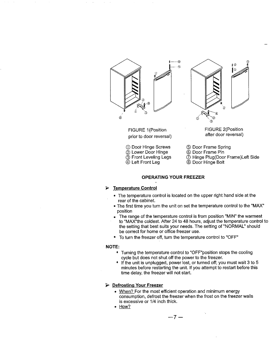 Avanti 398VFYW manual 