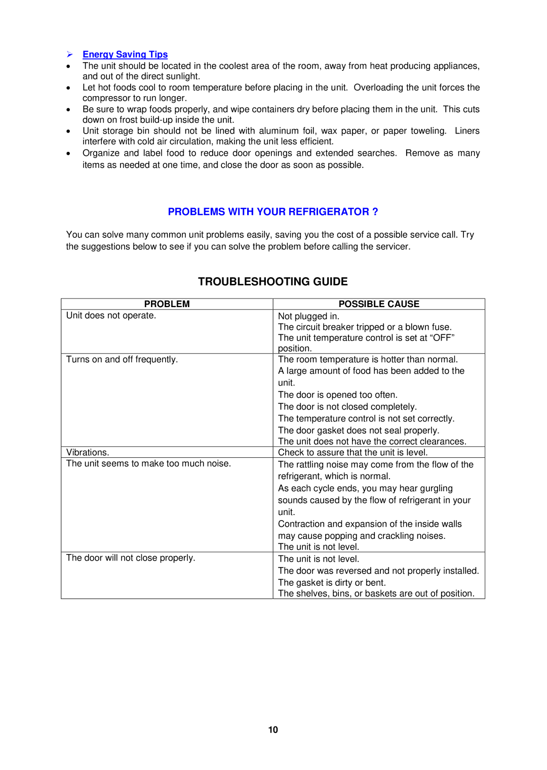 Avanti AR1733B instruction manual Troubleshooting Guide,  Energy Saving Tips 