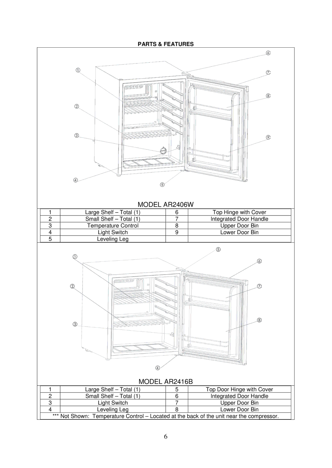 Avanti AR2416B instruction manual Model AR2406W 