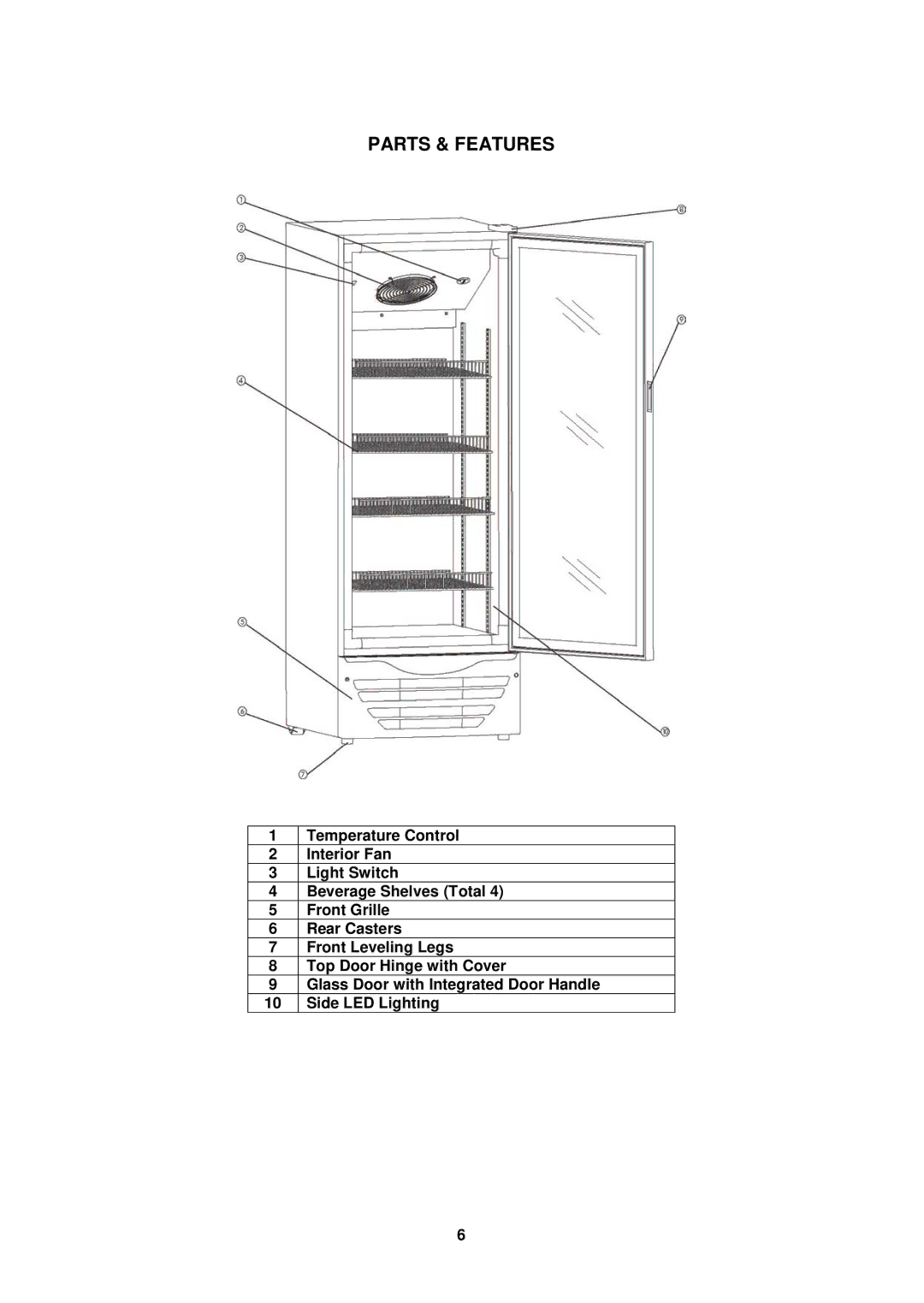 Avanti BCA280 instruction manual Parts & Features 