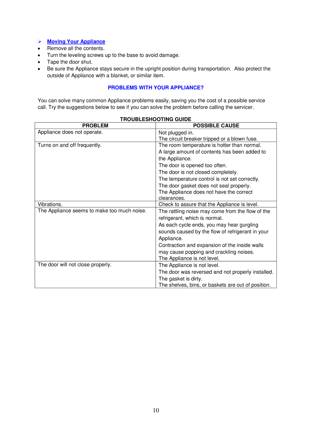 Avanti BCA306SS-IS instruction manual Problems with Your APPLIANCE?, Troubleshooting Guide, Problem Possible Cause 