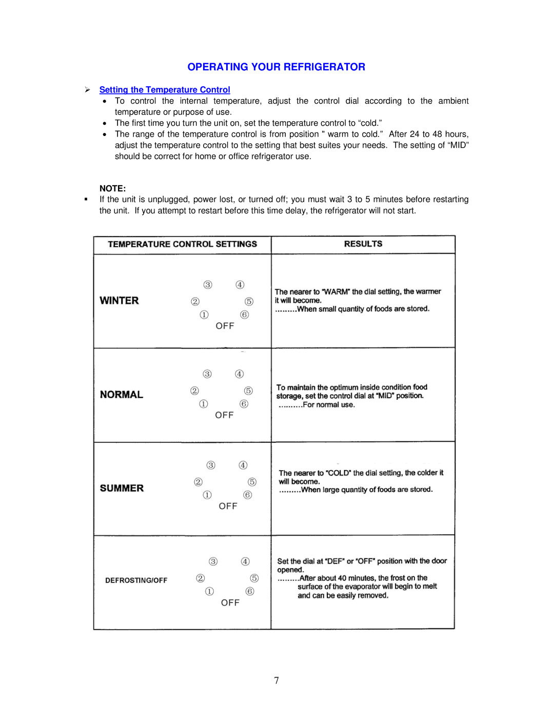 Avanti BCA327B instruction manual Operating Your Refrigerator 