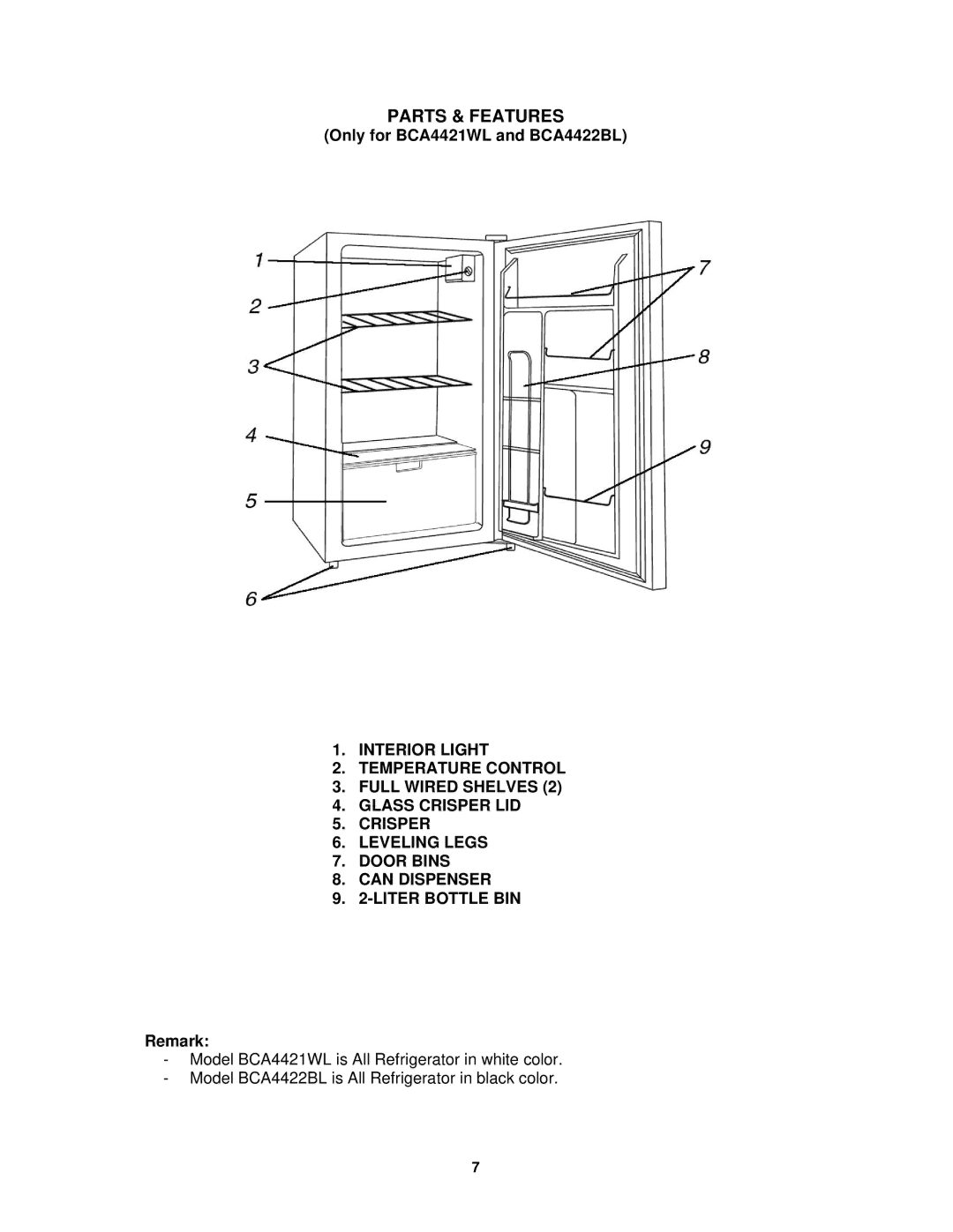 Avanti BCA4421WL instruction manual Parts & Features, Remark 