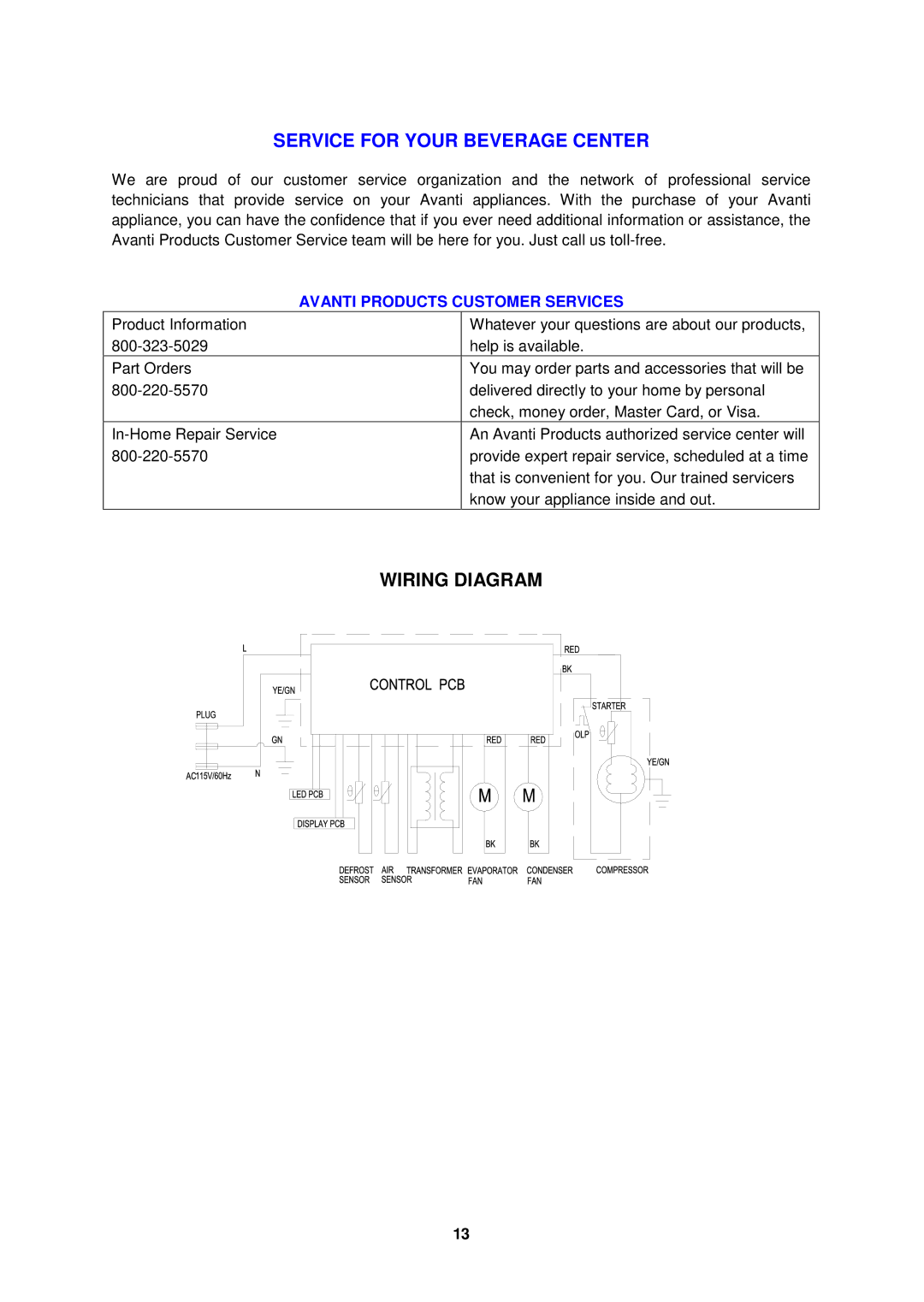 Avanti BCA5102SS-1 instruction manual Wiring Diagram, Avanti Products Customer Services 