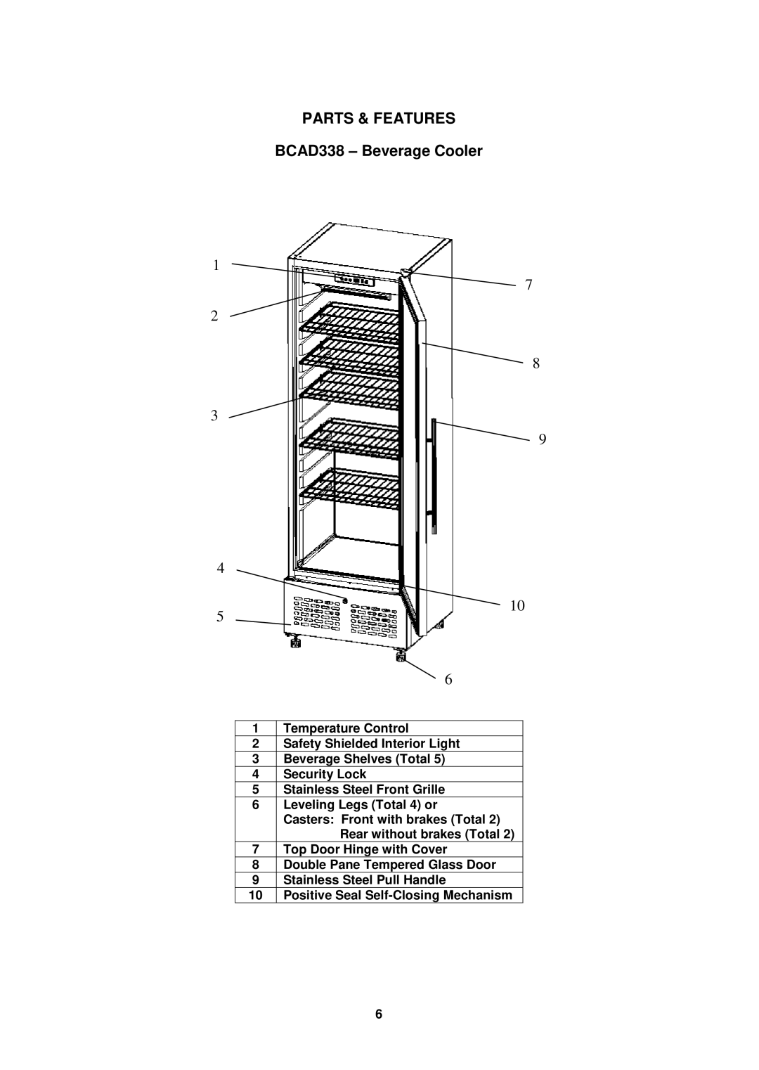 Avanti BCAD338 manual Parts & Features 