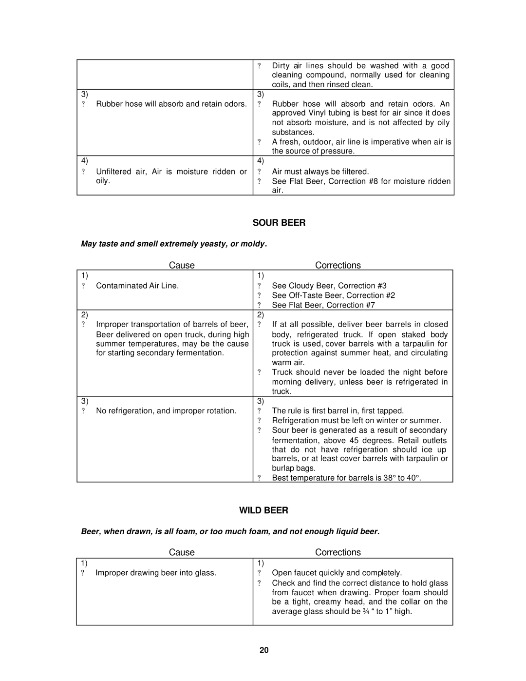 Avanti BD6000 instruction manual Sour Beer, Wild Beer 