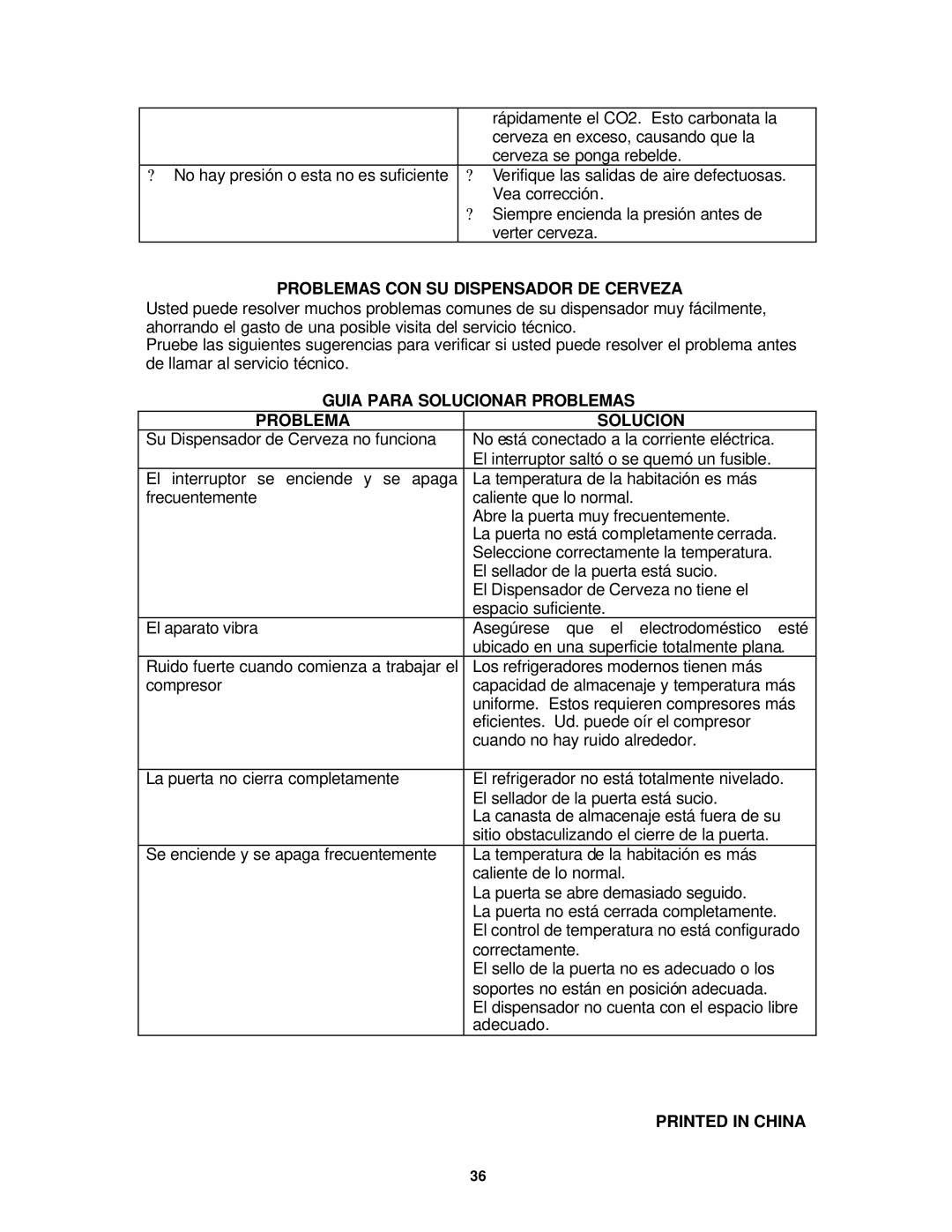 Avanti BD6000 instruction manual Problemas CON SU Dispensador DE Cerveza, Guia Para Solucionar Problemas 