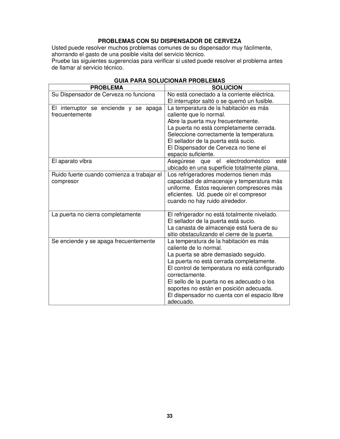 Avanti BD7000 instruction manual Problemas CON SU Dispensador DE Cerveza, Guia Para Solucionar Problemas 