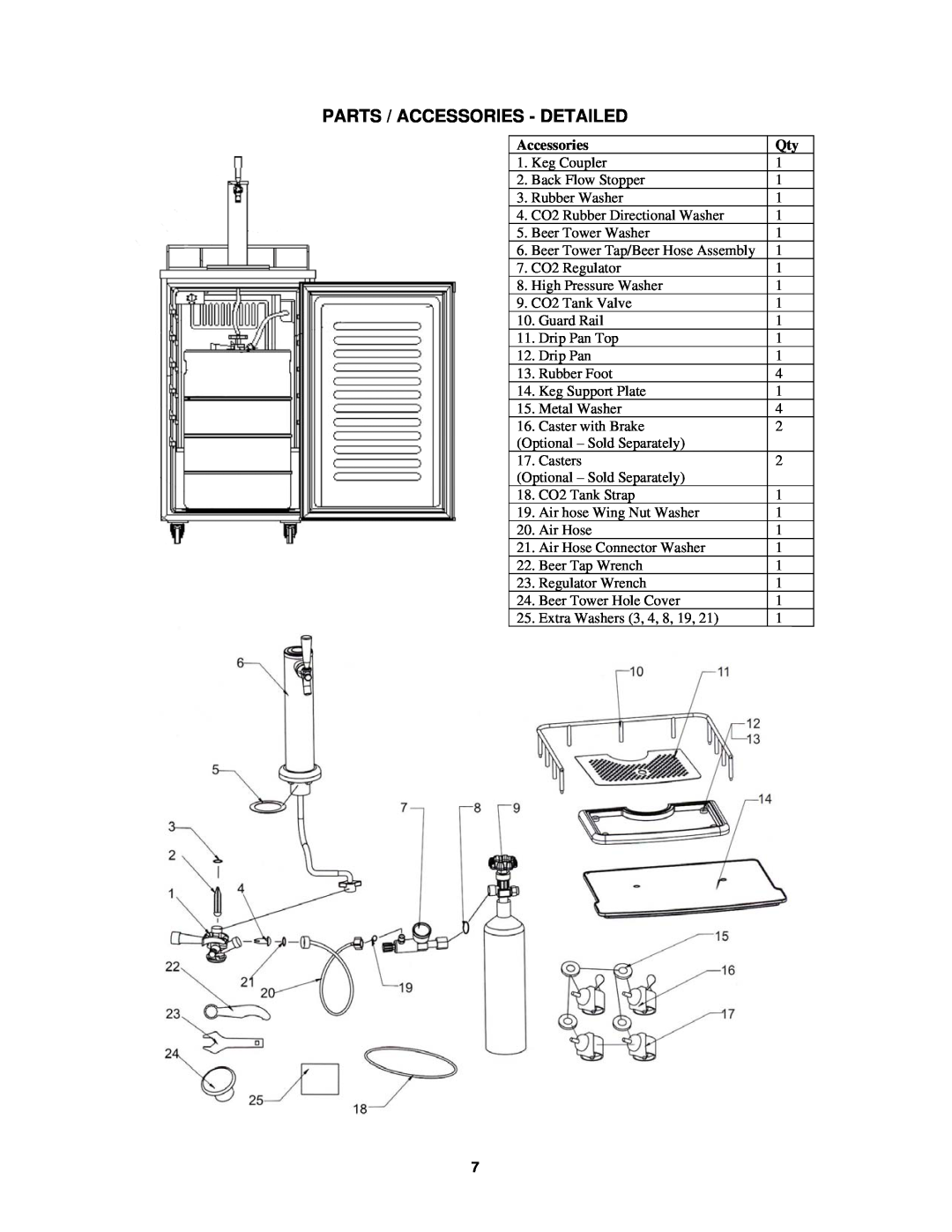 Avanti BD7000 instruction manual Parts / Accessories - Detailed 