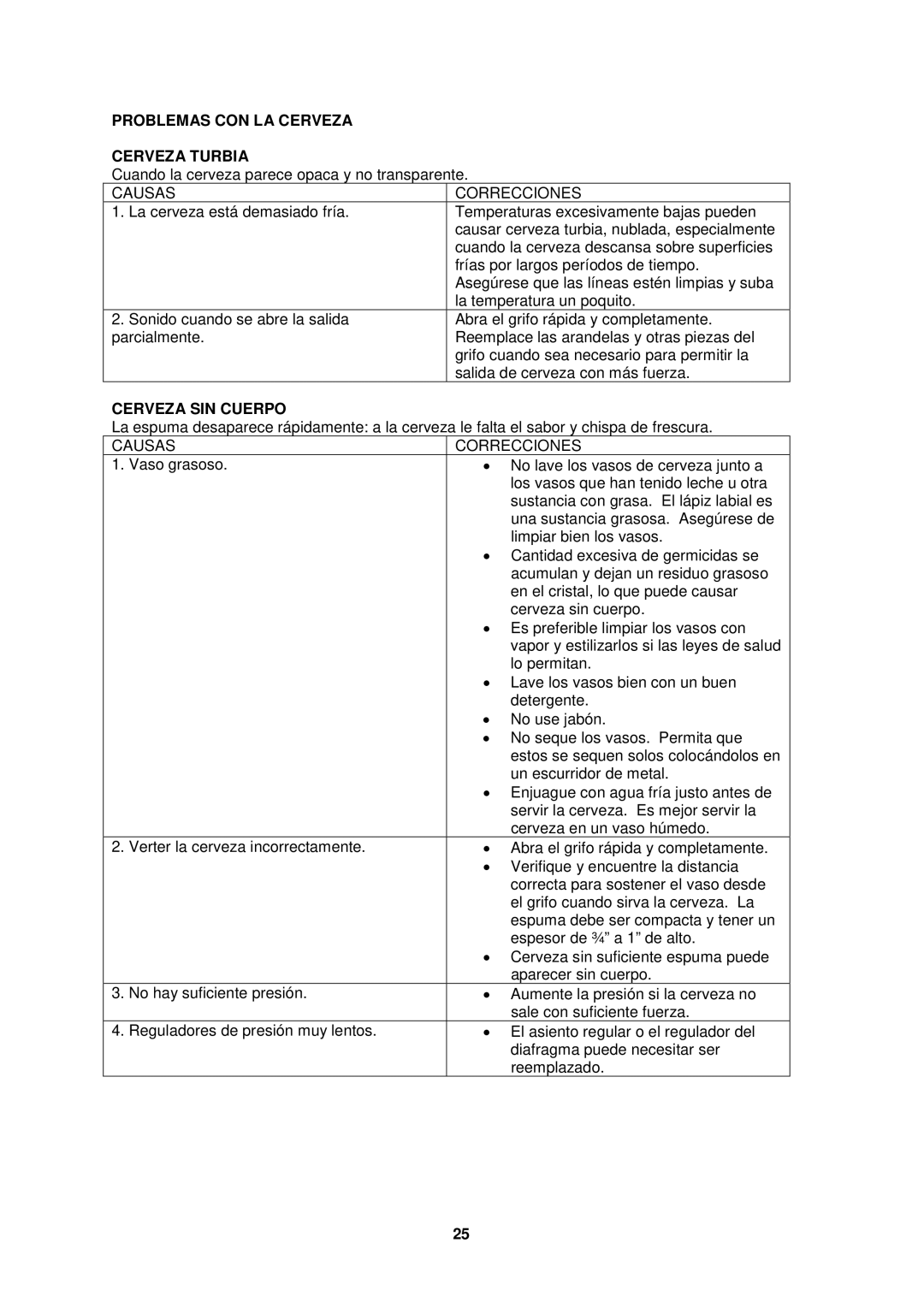 Avanti CB350S instruction manual Problemas CON LA Cerveza Cerveza Turbia, Cerveza SIN Cuerpo 