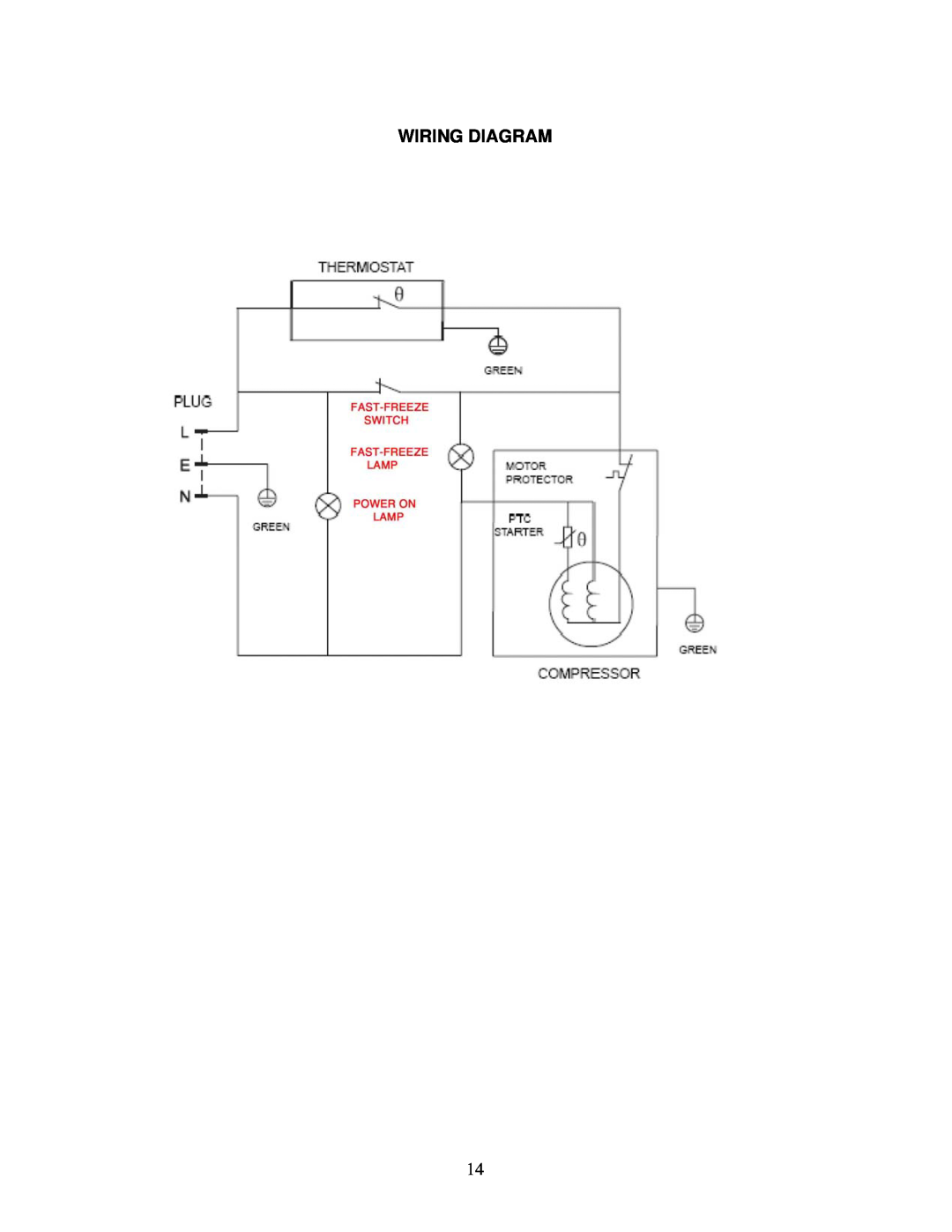 Avanti CF100, CF101PS, CF62 instruction manual Wiring Diagram 