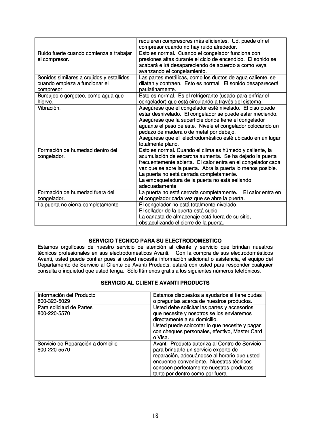 Avanti CF103 instruction manual Servicio Tecnico Para Su Electrodomestico, Servicio Al Cliente Avanti Products 