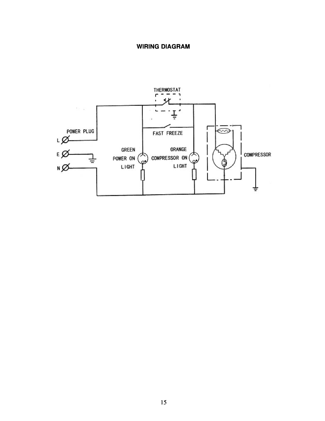 Avanti CF142, CF97, CF199 instruction manual Wiring Diagram 