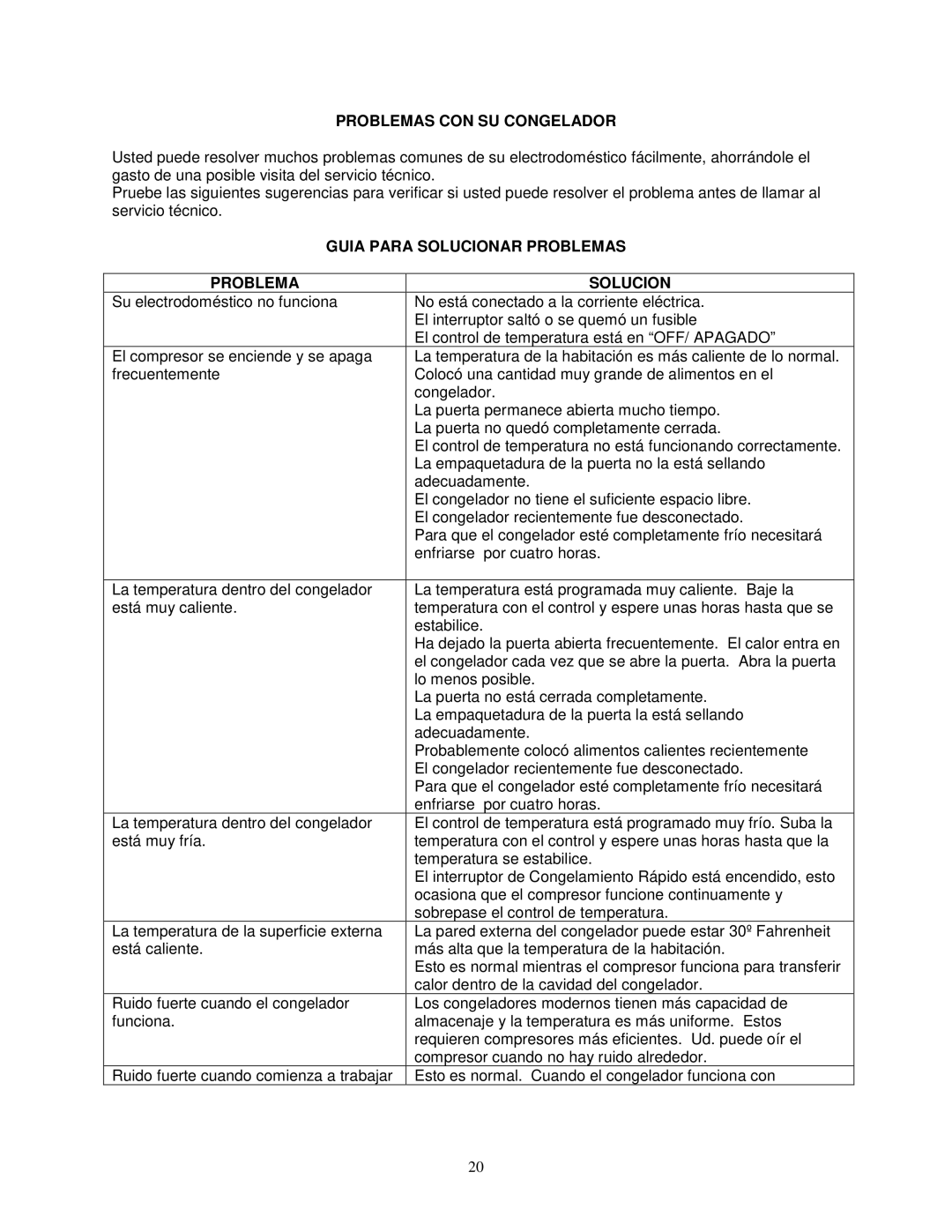 Avanti CF208G instruction manual Problemas CON SU Congelador, Guia Para Solucionar Problemas 