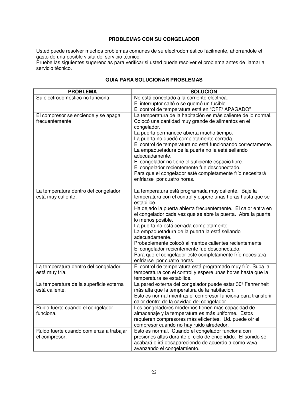 Avanti CF268G instruction manual Problemas CON SU Congelador, Guia Para Solucionar Problemas 