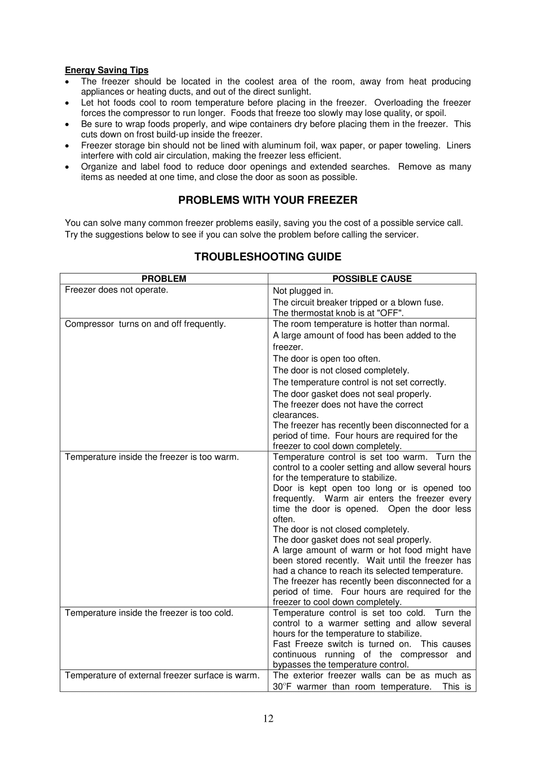 Avanti CF6216E, CF10016PE Problems with Your Freezer, Troubleshooting Guide, Energy Saving Tips, Problem Possible Cause 