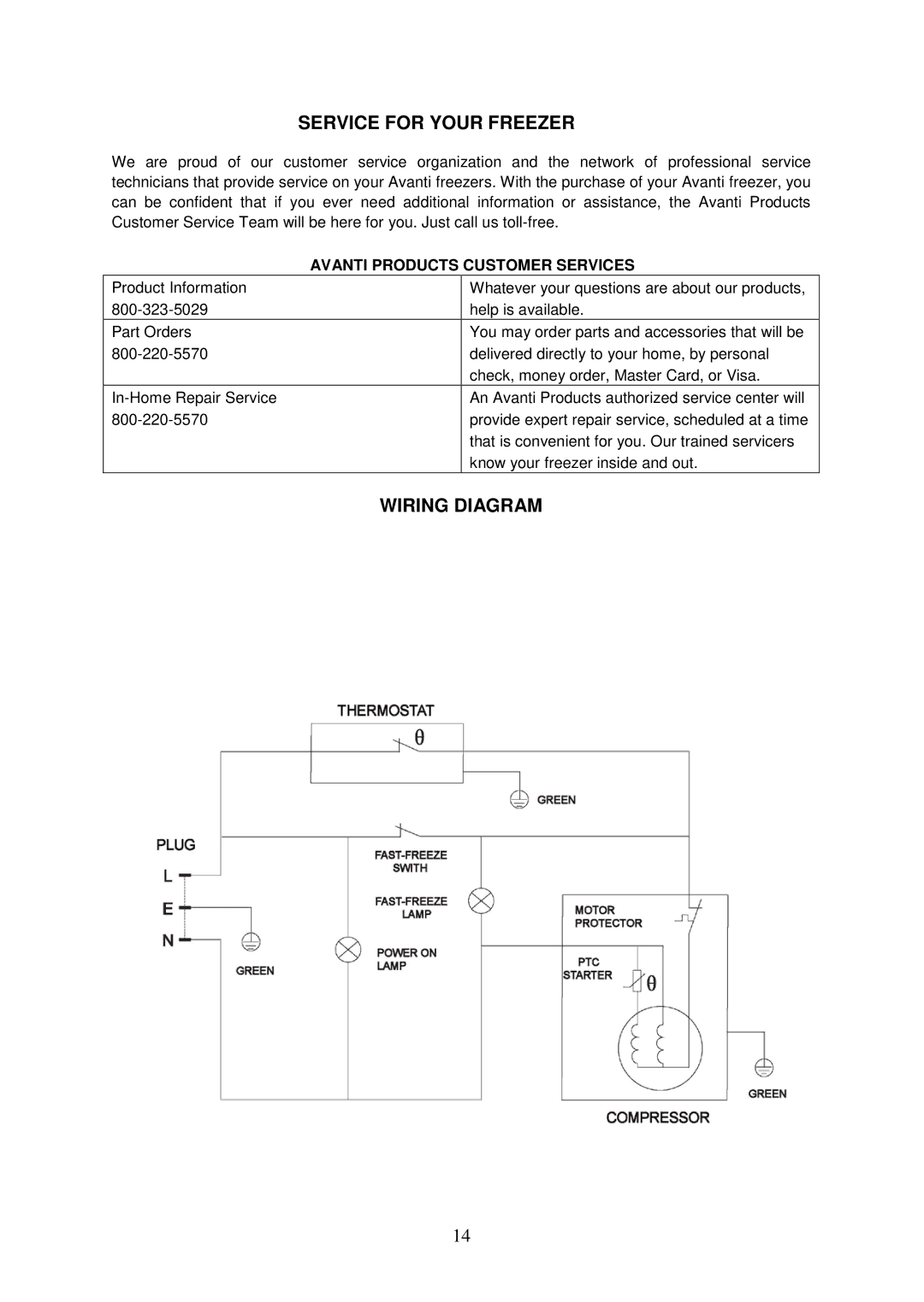 Avanti CF2016, CF6216E, CF10016PE, CF10006WE Service for Your Freezer, Wiring Diagram, Avanti Products Customer Services 