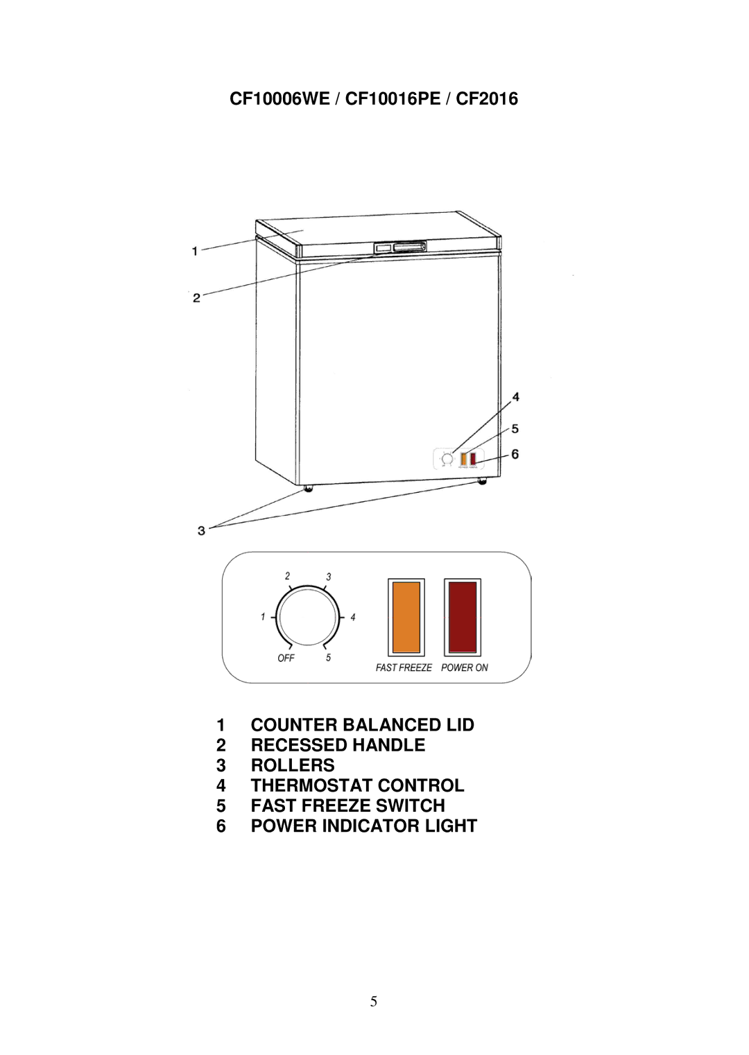 Avanti CF6216E instruction manual CF10006WE / CF10016PE / CF2016 