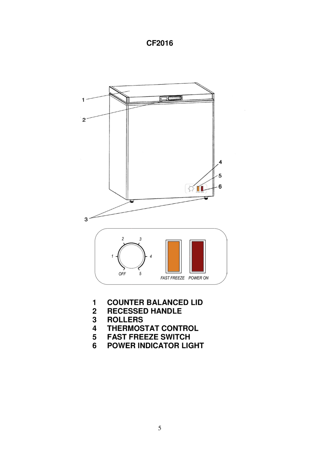 Avanti CF2016, CF626 instruction manual 