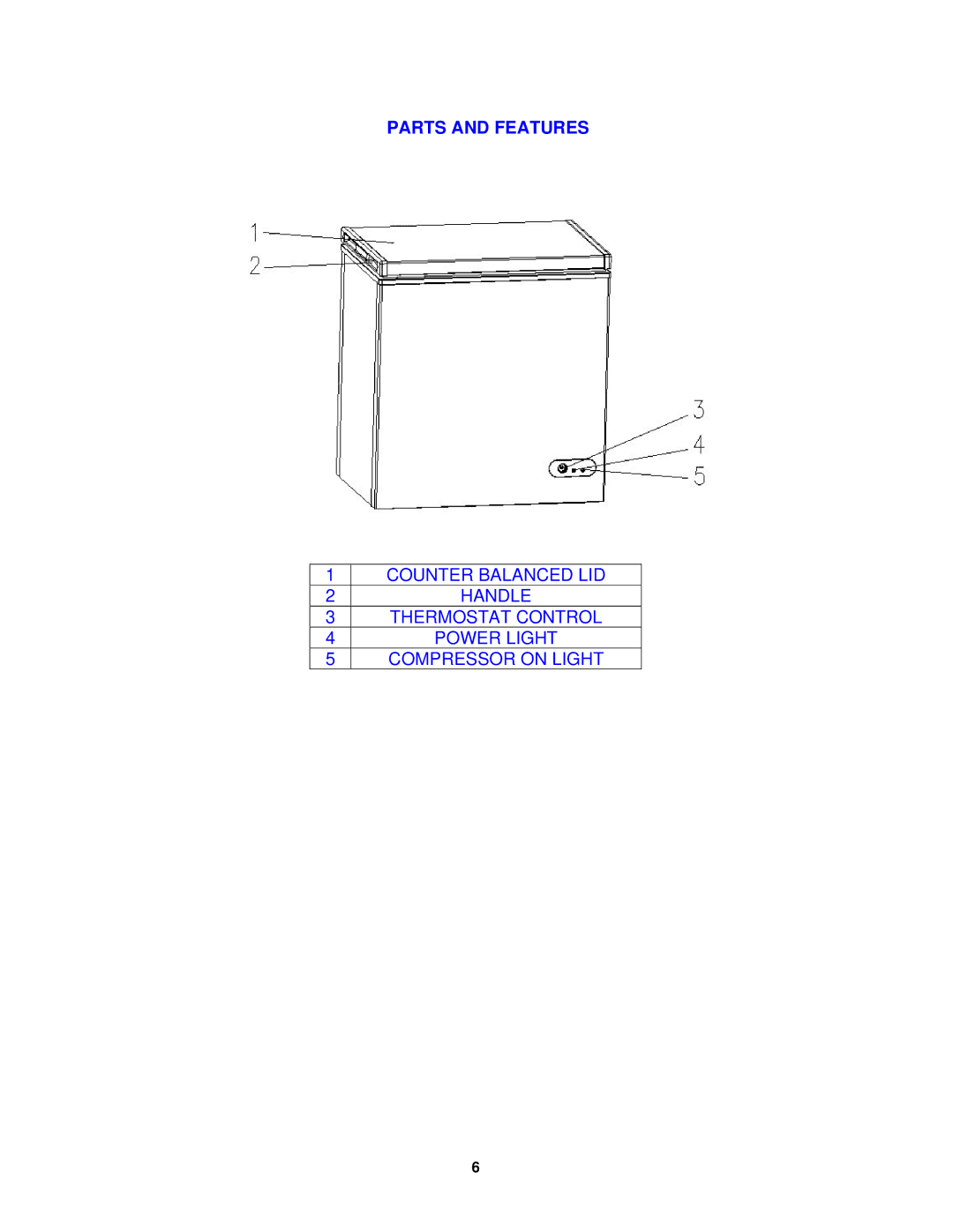 Avanti CF101PS, CF65, CF1510, CF1010, CF2010 instruction manual Parts and Features, Compressor on Light 