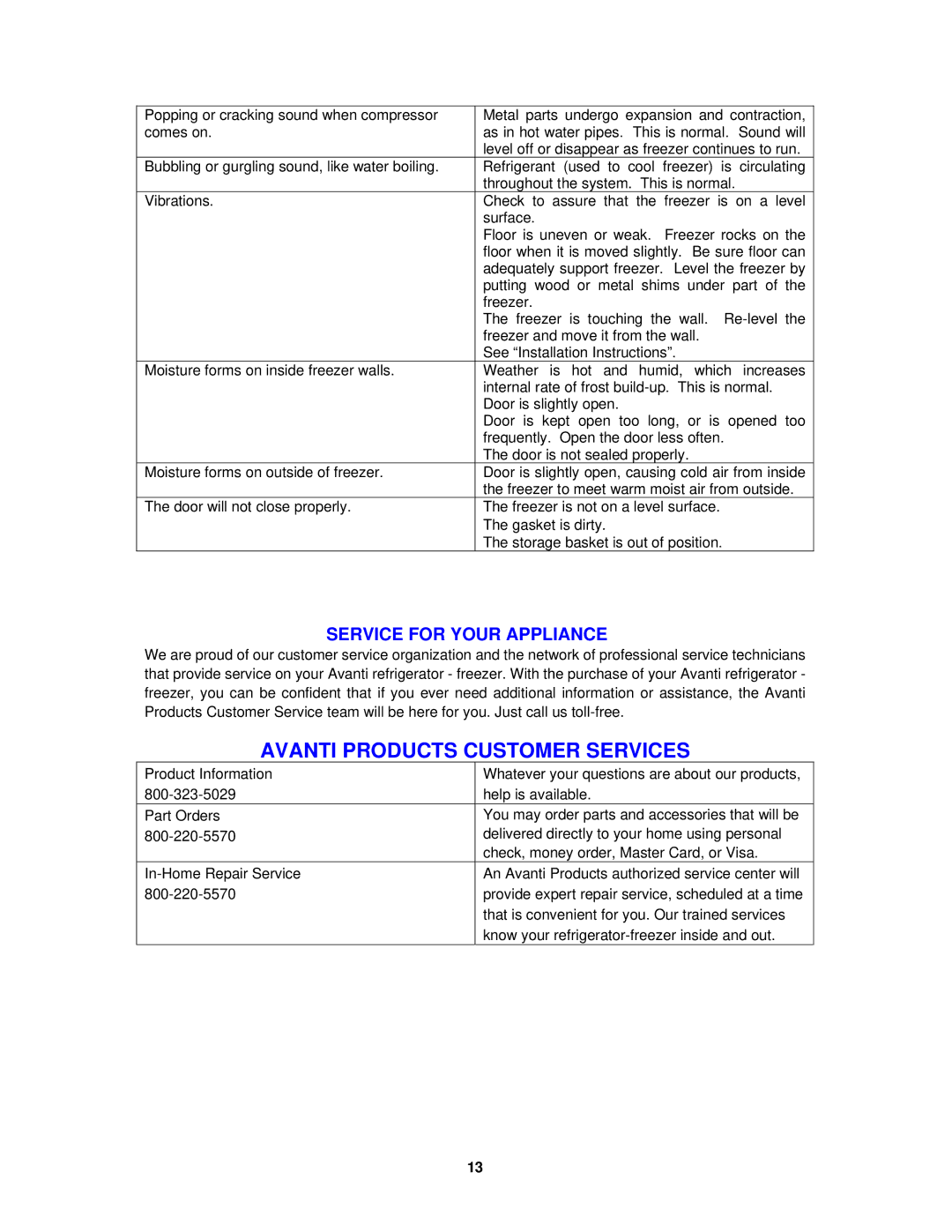 Avanti CF63, CF99PS instruction manual Avanti Products Customer Services, Service for Your Appliance 