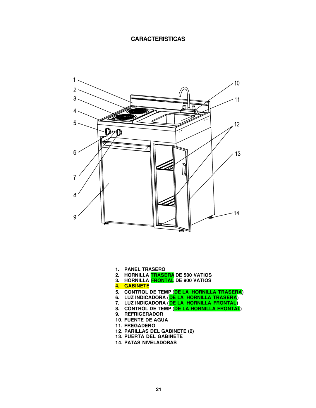 Avanti CK30-B, CK30-1 instruction manual Caracteristicas 