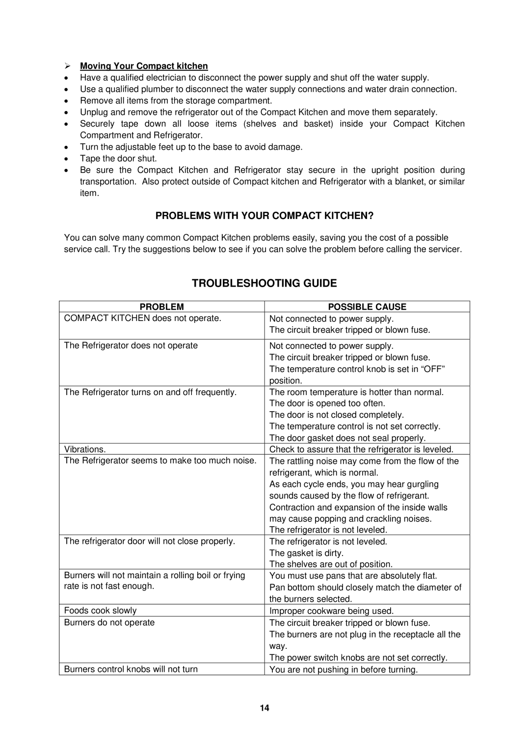 Avanti CK3016 instruction manual Troubleshooting Guide,  Moving Your Compact kitchen, Problem Possible Cause 