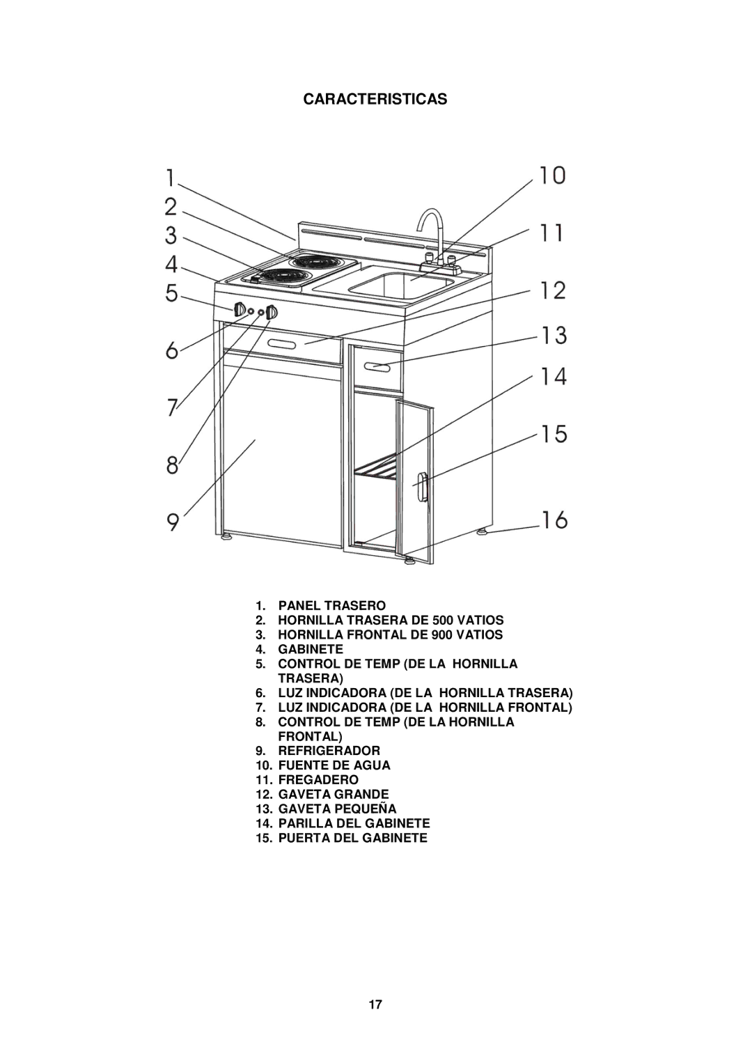 Avanti CK3016 instruction manual Caracteristicas 