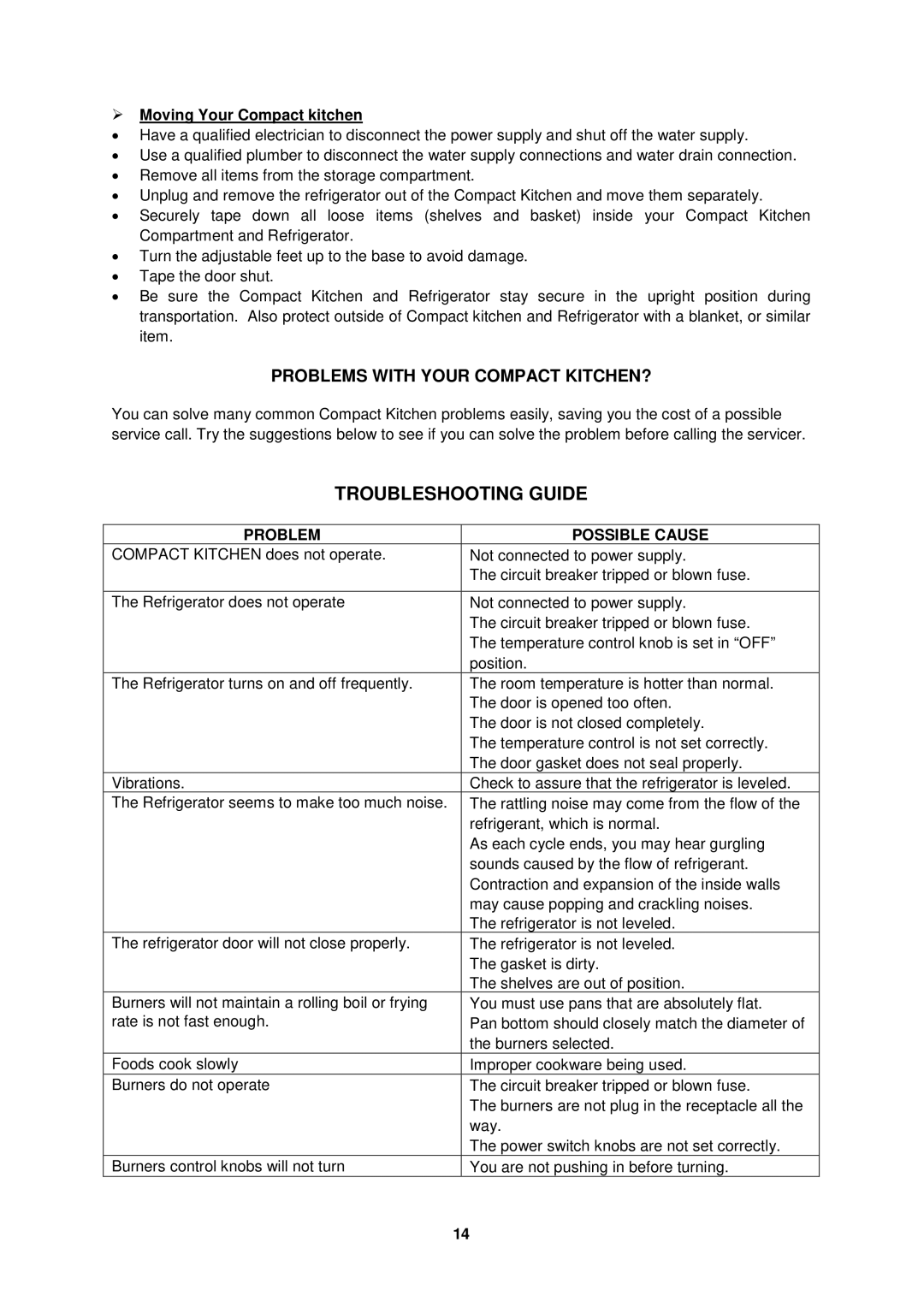 Avanti CK301SHP instruction manual Troubleshooting Guide,  Moving Your Compact kitchen, Problem Possible Cause 