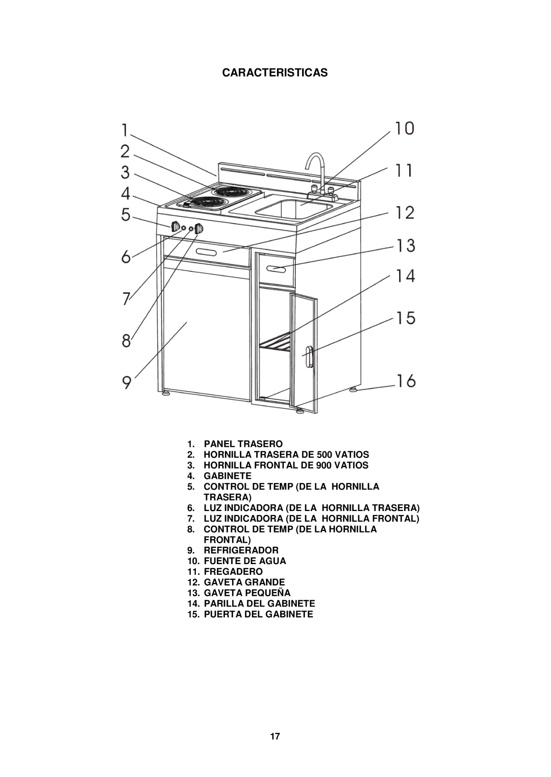 Avanti CK301SHP instruction manual Caracteristicas 