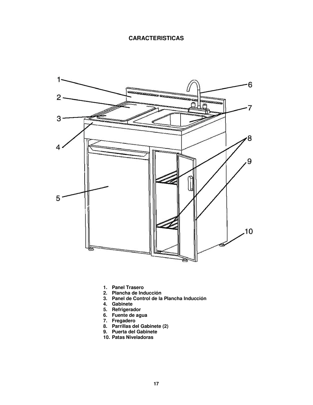 Avanti CK302R instruction manual Caracteristicas 