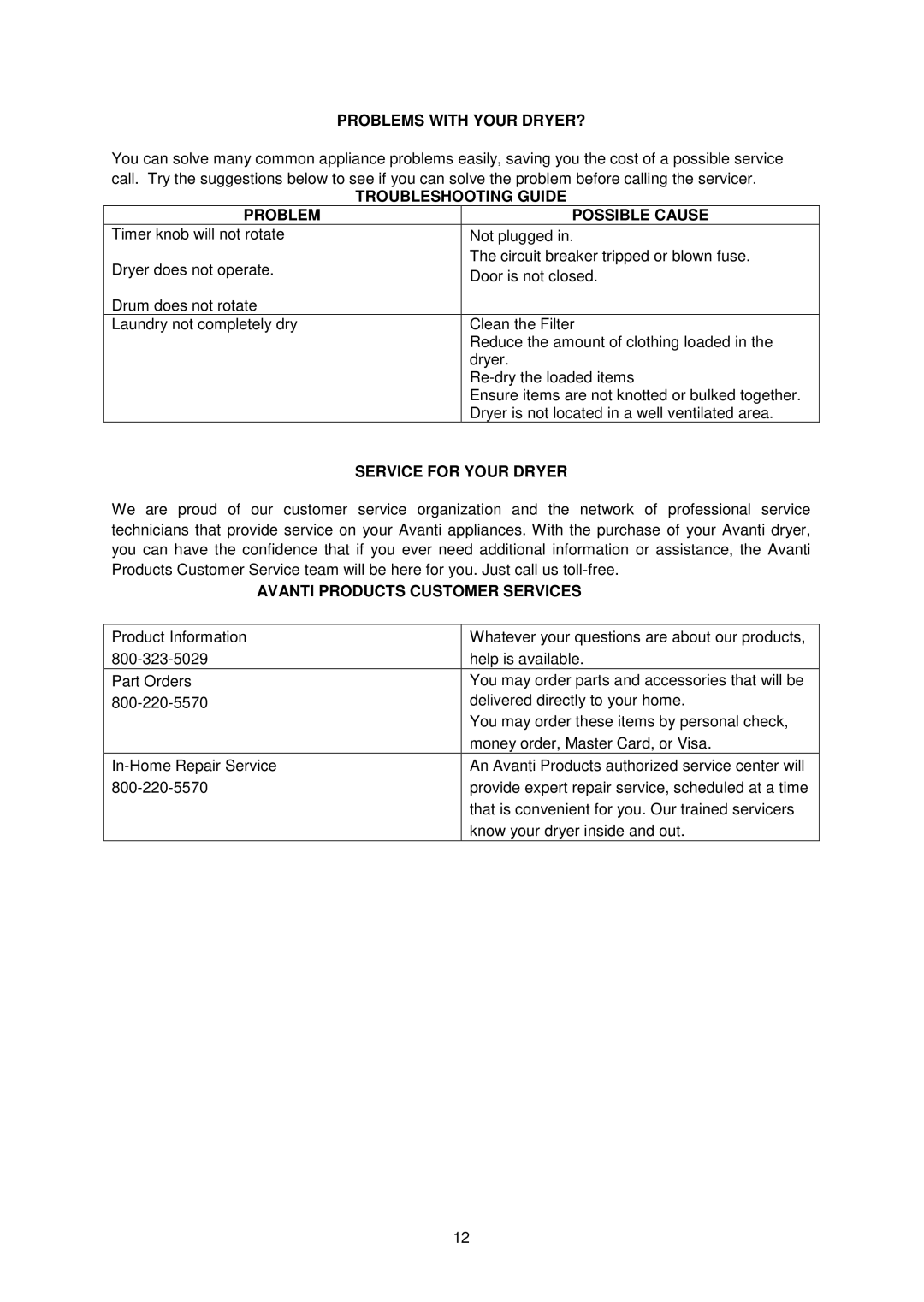 Avanti D110-1 Problems with Your DRYER?, Troubleshooting Guide Problem Possible Cause, Service for Your Dryer 