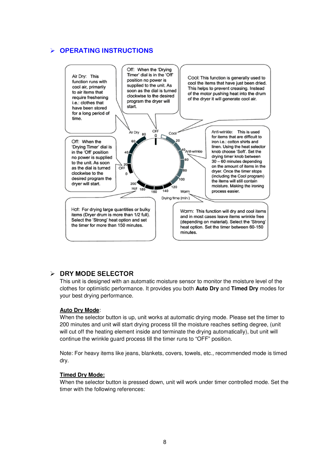 Avanti D110-1 instruction manual  Operating Instructions 