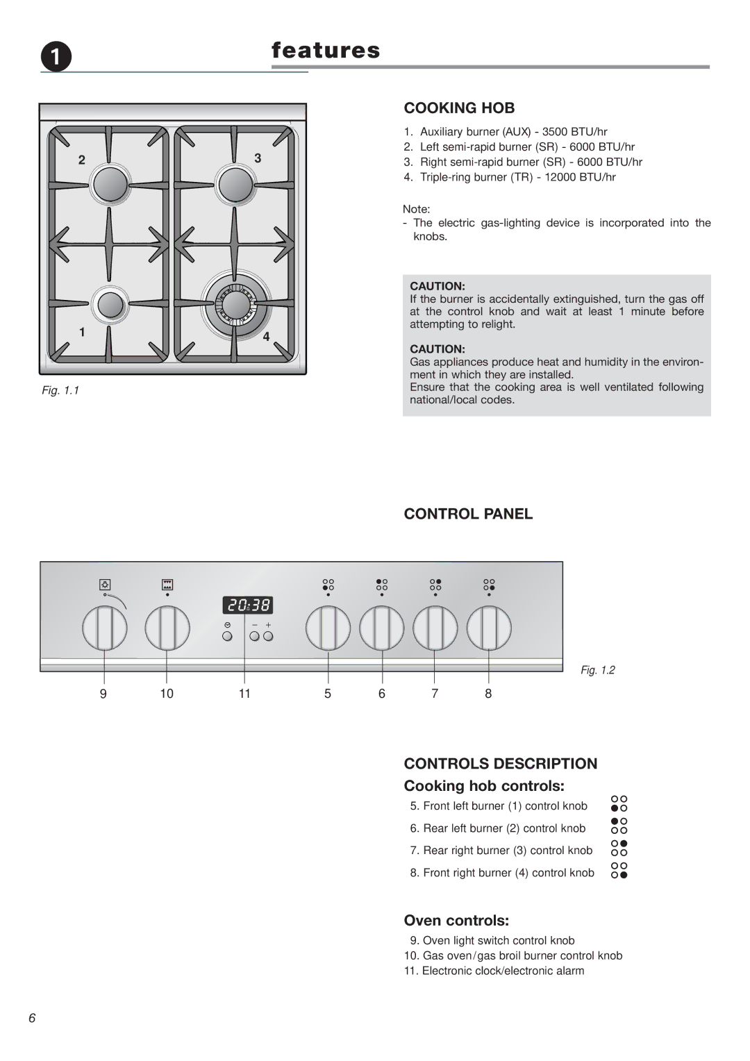 Avanti DG 2401 C warranty Features, Cooking HOB, Control Panel, Controls Description 