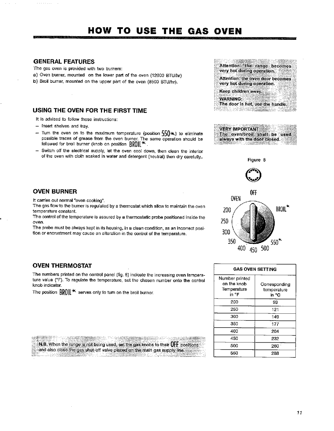 Avanti DG240, DG201BS, DG241BS manual 