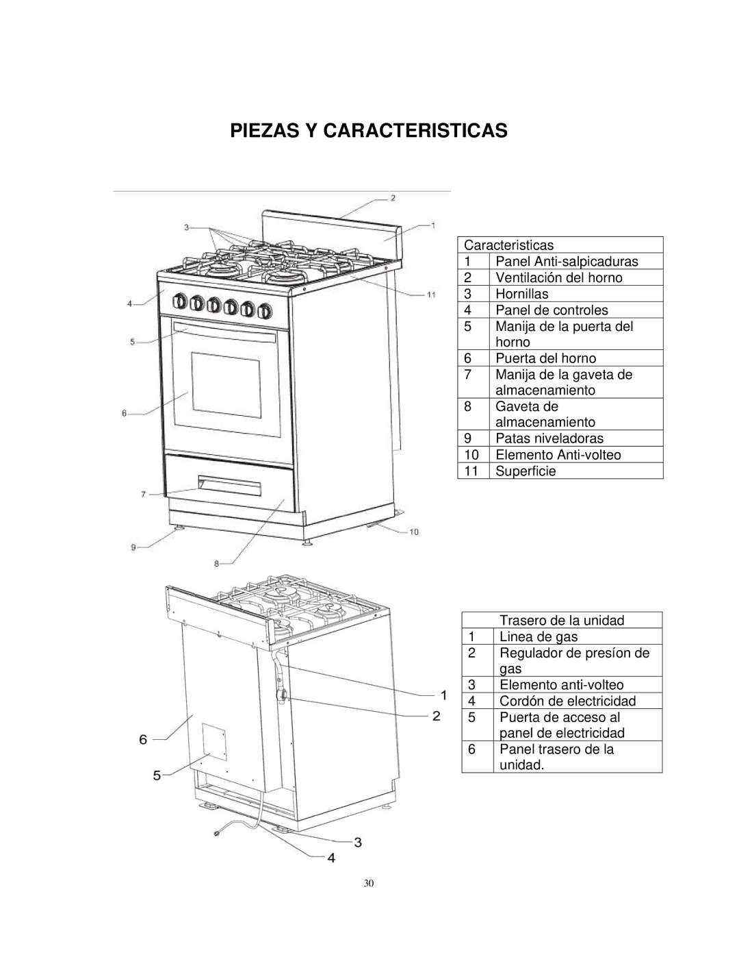 Avanti DG2451W, DG2450SS instruction manual Piezas Y Caracteristicas 