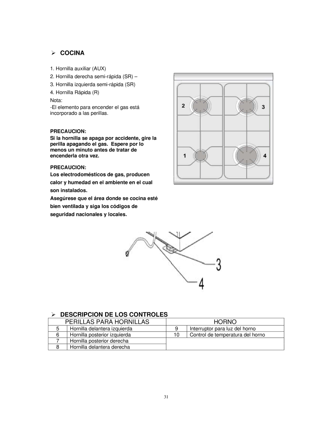 Avanti DG2450SS, DG2451W  Cocina,  Panel DE Controles  Descripcion DE LOS Controles, Perillas Para Hornillas Horno 