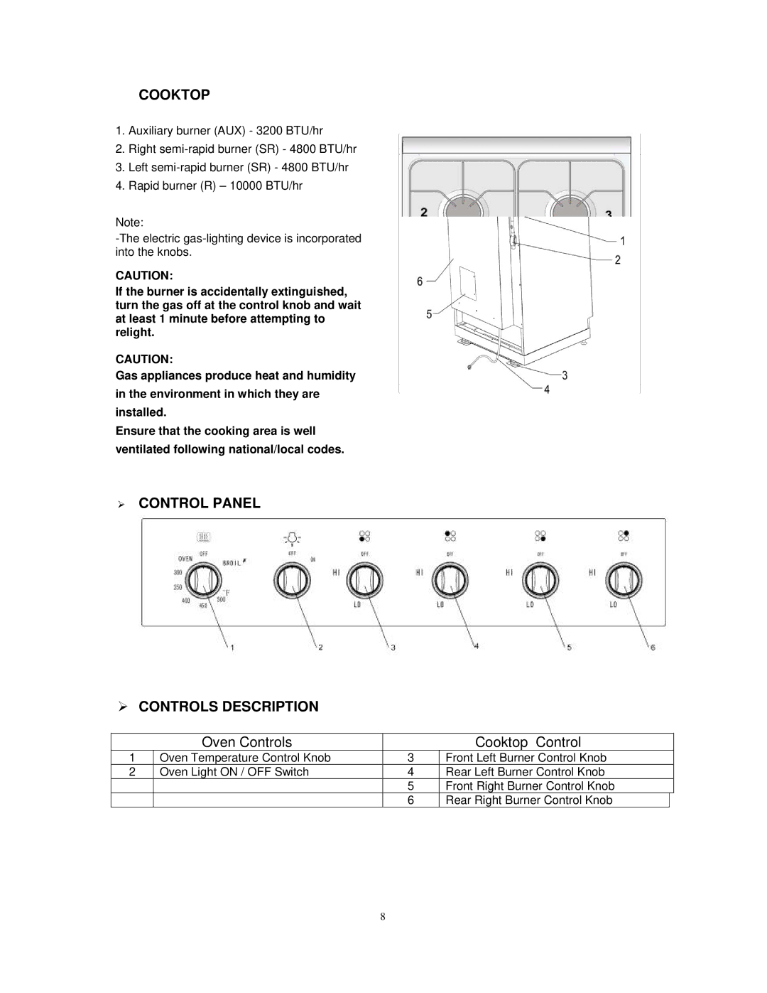 Avanti DG2451W, DG2450SS instruction manual Cooktop,  Control Panel  Controls Description 